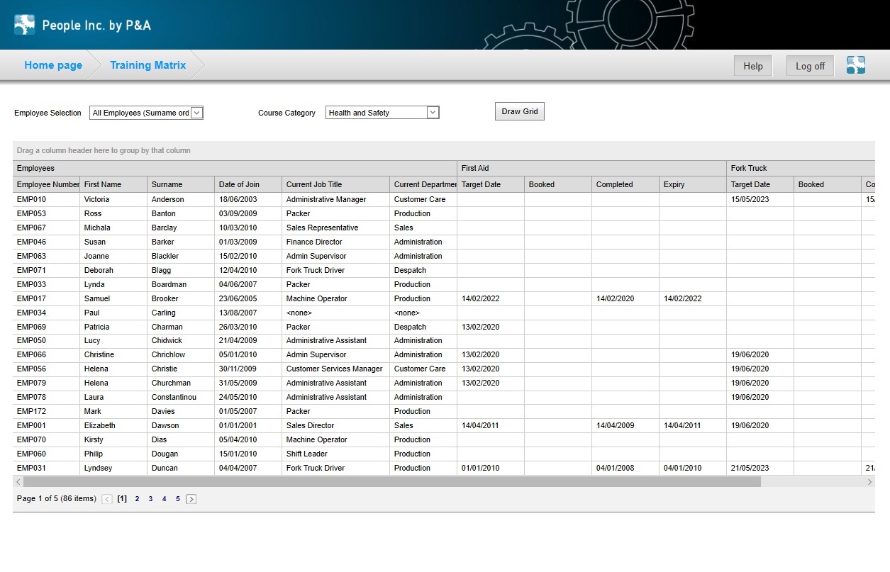 Integrated web-client view of People Inc, training matrix