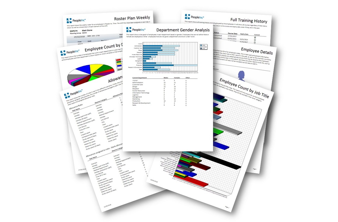 Stacked HR reports generated by the People Inc HR system covering a wide range of topics with various charts, diagrams, tables and layouts demonstrated