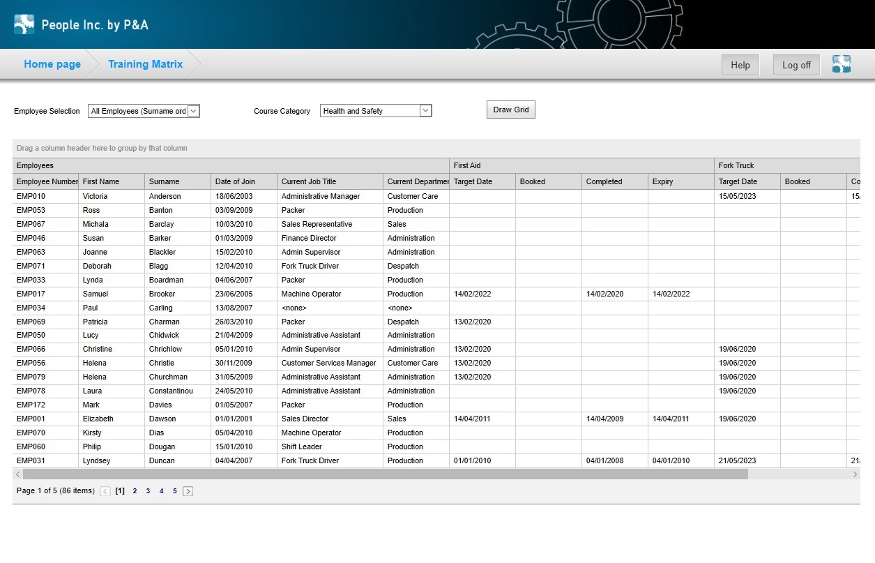 Training Matrix showing a grid of staff details against training courses with important dates such as expiry shown in individual columns